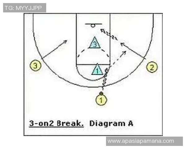 成都乒乓球队快攻战术分析与成败经验分享